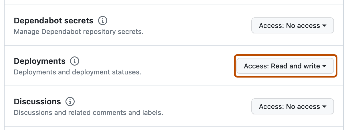 Screenshot da seção "Permissões de repositório" para um novo aplicativo GitHub. A permissão de Implantações mostra "Leitura e gravação" e está destacada em laranja.