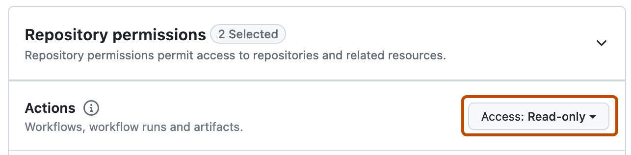 Screenshot da seção "Permissões de repositório" para um novo aplicativo GitHub. A permissão "Ações" aparece como "Somente leitura" e está destacada em laranja.